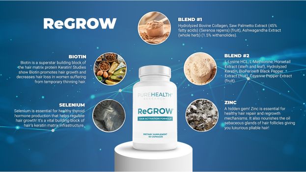 ReGROW